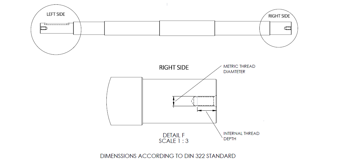 Drivedrum Image