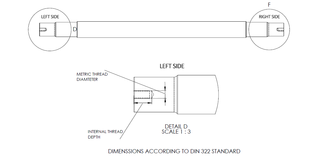 Taildrum Image